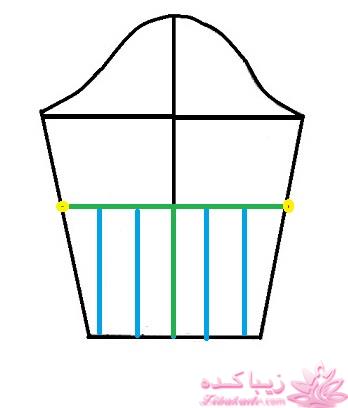 آموزش دوخت مانتو