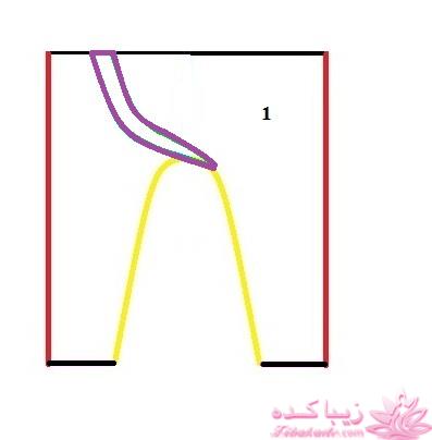 آموزش دوخت سیسمونی نوزاد