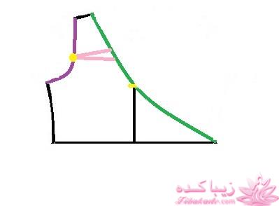 آموزش دوخت لباس مجلسی