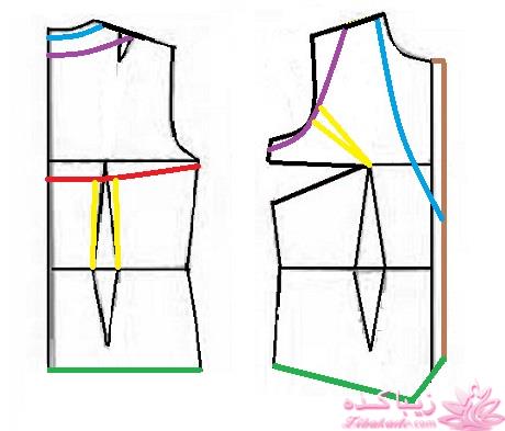 آموزش دوخت لباس مجلسی