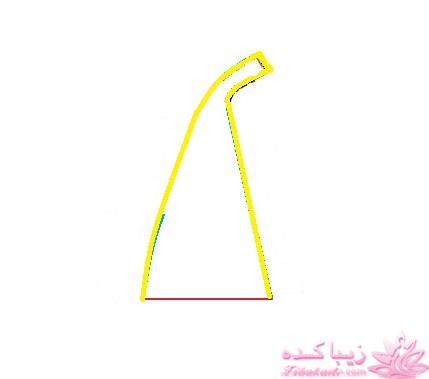 پرسش و پاسخ خیاطی