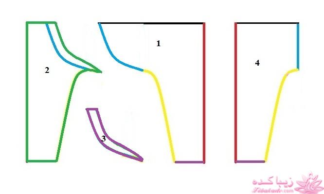 آموزش دوخت سیسمونی نوزاد