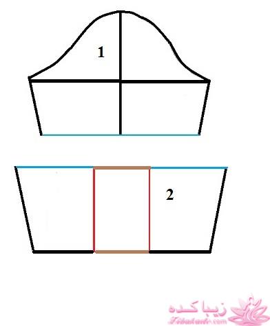 آموزش دوخت مانتو