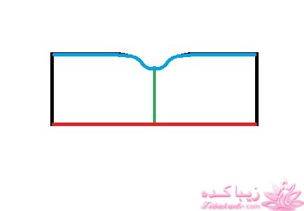 آموزش دوخت لباس مجلسی