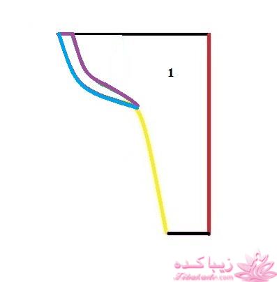 آموزش دوخت سیسمونی نوزاد