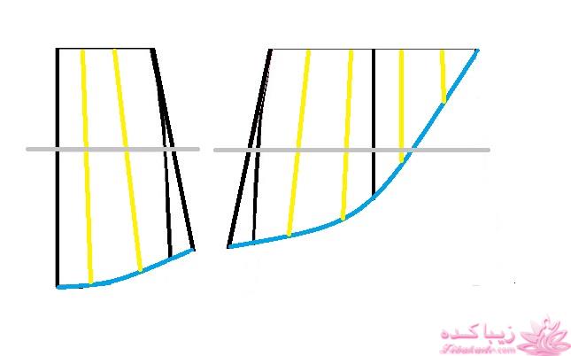 آموزش دوخت لباس مجلسی