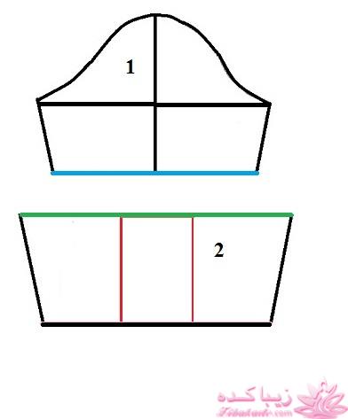 آموزش دوخت مانتو