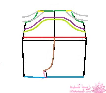 آموزش خیاطی لباس کودک