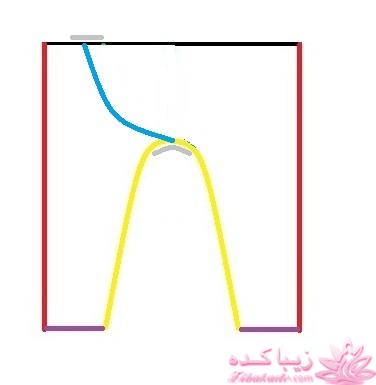 آموزش دوخت سیسمونی نوزاد