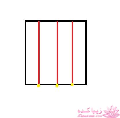 پرسش و پاسخ خیاطی