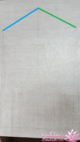 پرسش و پاسخ خیاطی به روش مولر