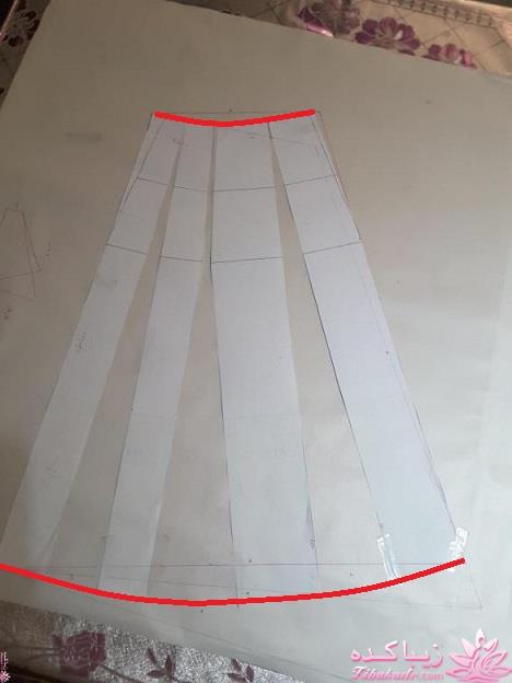 پرسش و پاسخ خیاطی