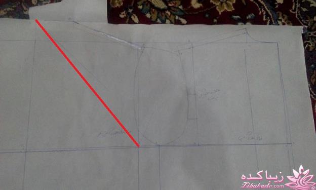 پرسش و پاسخ خیاطی به روش مولر