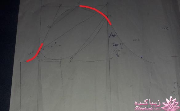 پرسش و پاسخ خیاطی به روش مولر