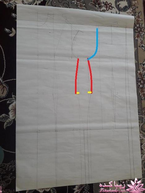 پرسش و پاسخ خیاطی به روش مولر