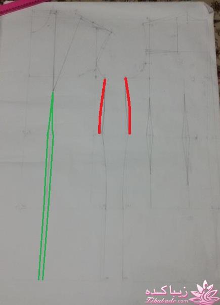 پرسش و پاسخ خیاطی به روش مولر