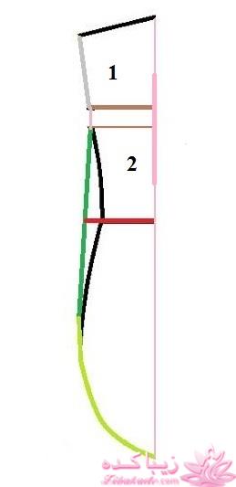 آموزش دوخت مانتو