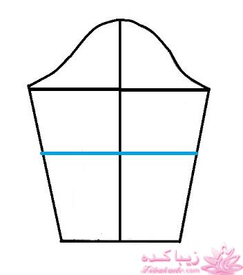 آموزش خیاطی لباس کودک