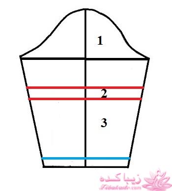 پرسش و پاسخ خیاطی