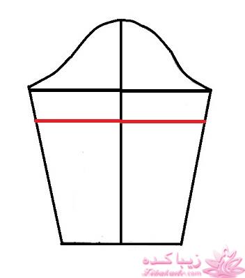 آموزش خیاطی لباس کودک