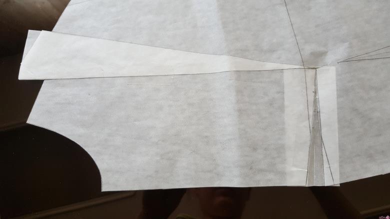 پرسش و پاسخ خیاطی به روش مولر