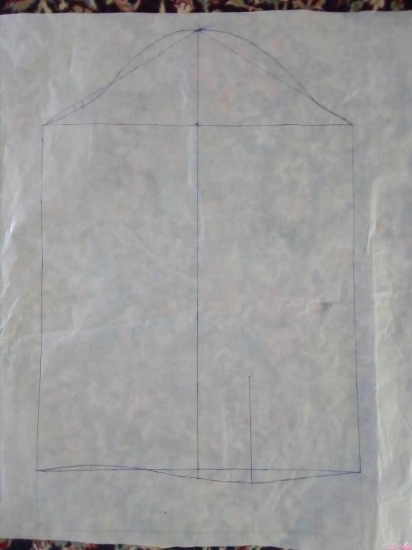 پرسش و پاسخ خیاطی به روش مولر