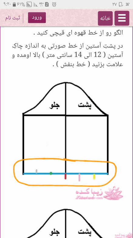 پرسش و پاسخ خیاطی به روش مولر