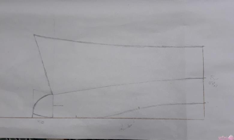 پرسش و پاسخ خیاطی به روش مولر