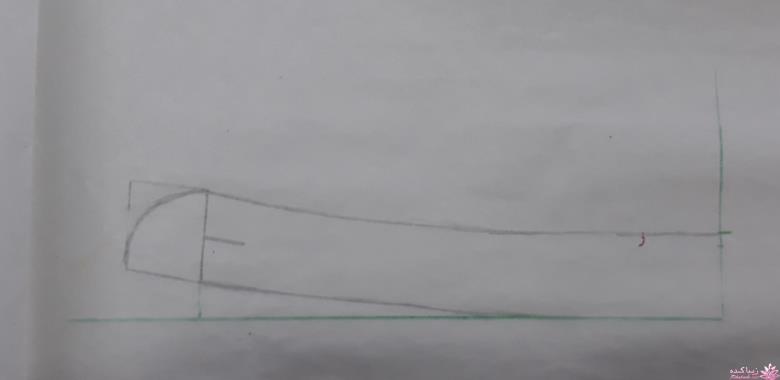 پرسش و پاسخ خیاطی به روش مولر