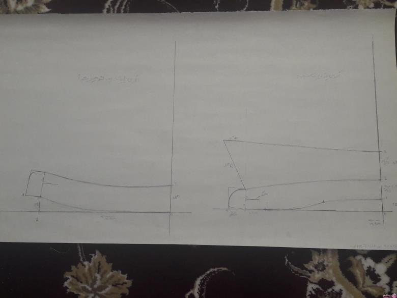 پرسش و پاسخ خیاطی به روش مولر