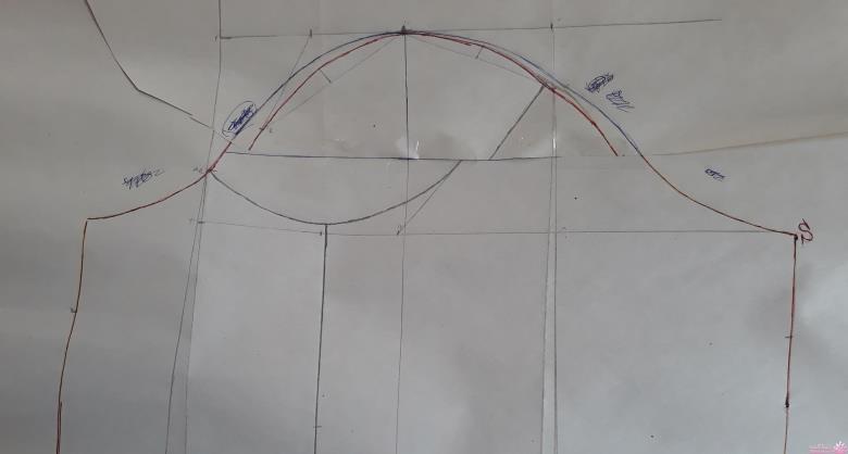 پرسش و پاسخ خیاطی به روش مولر