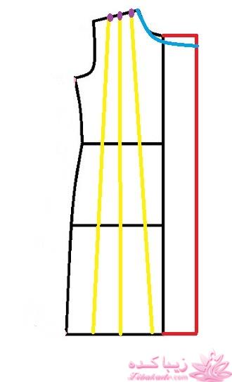 آموزش دوخت مانتو