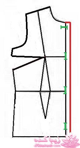آموزش خیاطی با متد مولر 