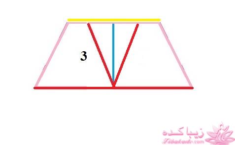 آموزش دوخت سیسمونی نوزاد
