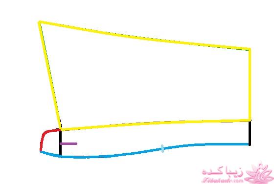 آموزش خیاطی با متد مولر 