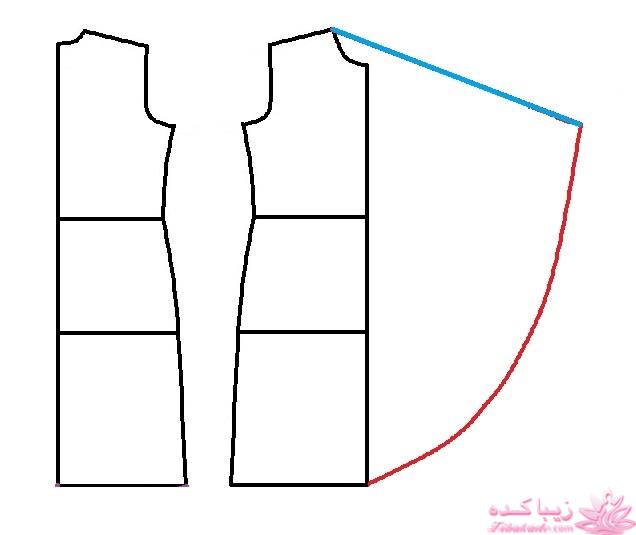 پرسش و پاسخ خیاطی