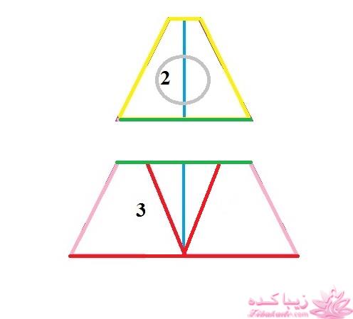آموزش دوخت سیسمونی نوزاد