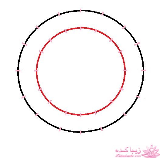 آموزش دوخت سیسمونی نوزاد