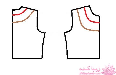 آموزش خیاطی لباس کودک