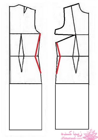 آموزش دوخت مانتو