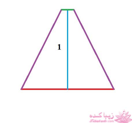 آموزش دوخت سیسمونی نوزاد