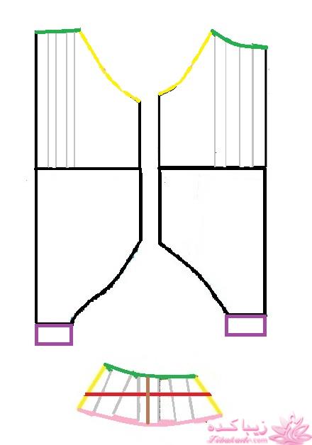 آموزش دوخت سیسمونی نوزاد