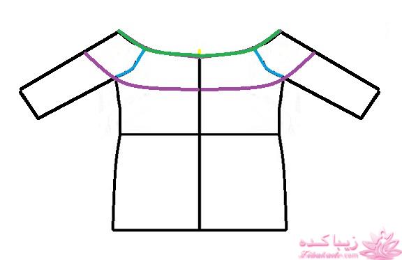 آموزش خیاطی لباس کودک