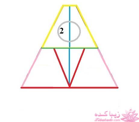 آموزش دوخت سیسمونی نوزاد