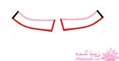 آموزش خیاطی لباس کودک