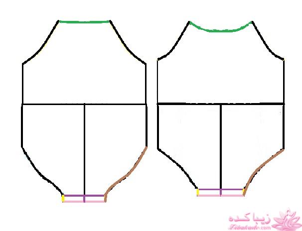 آموزش دوخت سیسمونی نوزاد