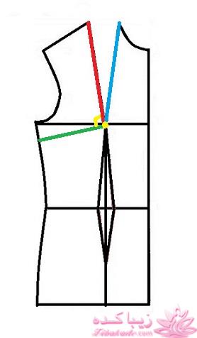 آموزش دوخت مانتو