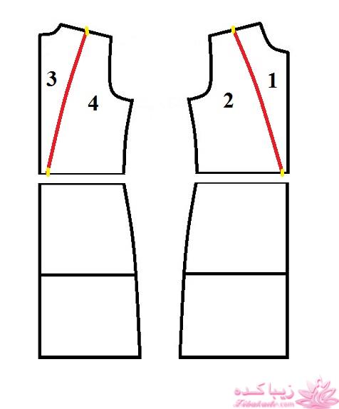 آموزش خیاطی لباس کودک