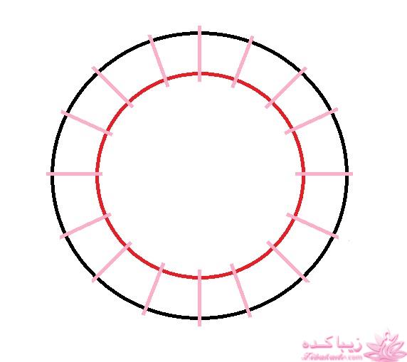 آموزش دوخت سیسمونی نوزاد