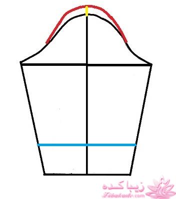 آموزش خیاطی لباس کودک